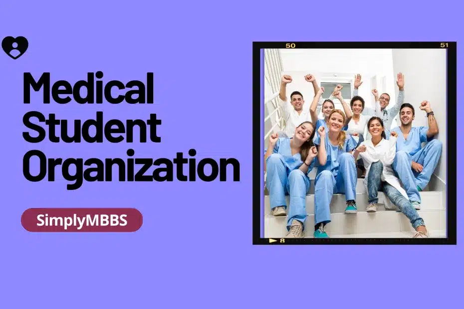 Medical Student Organizations