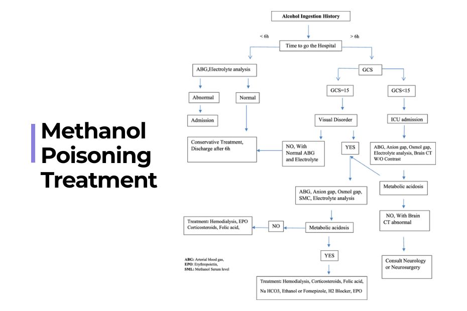 bali-methanol-poisoning-tourist