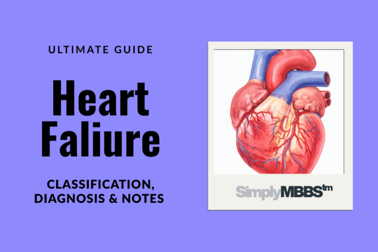 heart failure