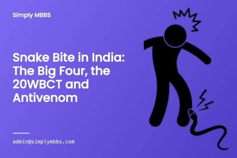 Snake Bite in India: The Big Four, the 20WBCT and Antivenom